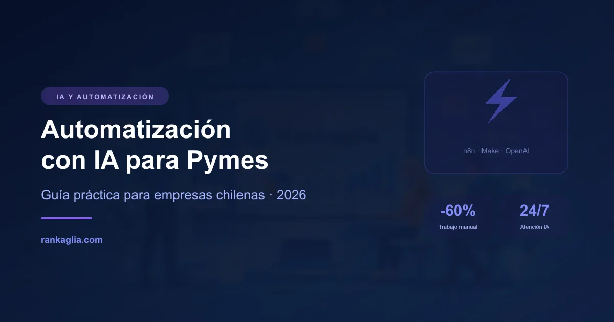 Automatización con IA para Pymes en Chile 2026: guía práctica — Rankaglia