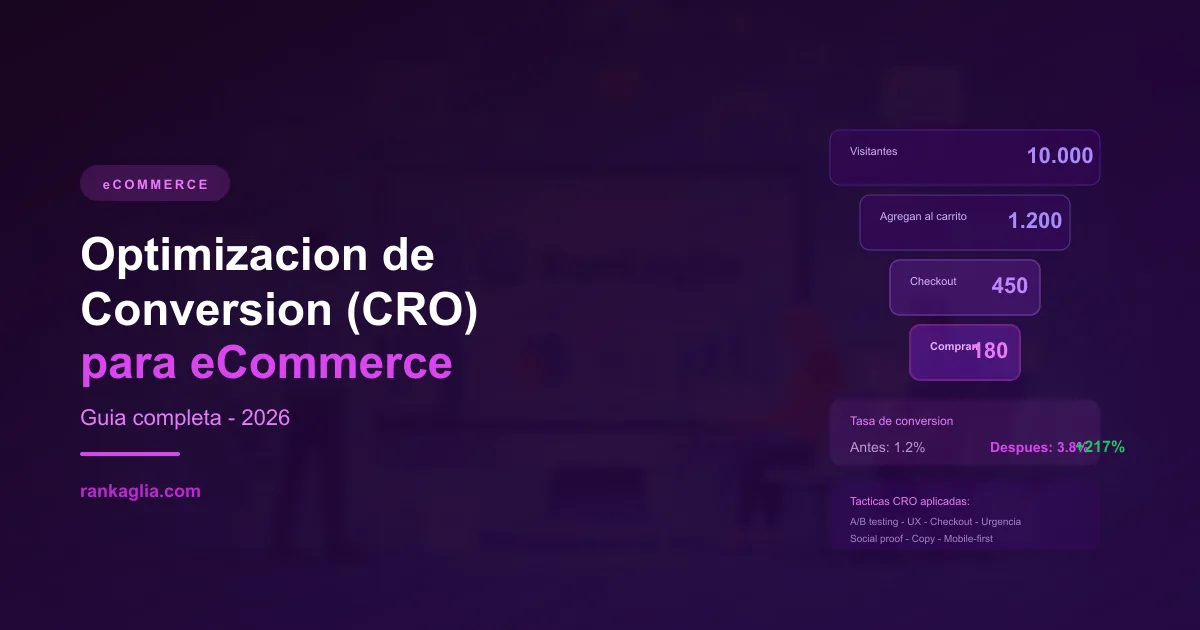 Optimizacion de Conversion CRO para eCommerce 2026: embudo y tacticas — Rankaglia