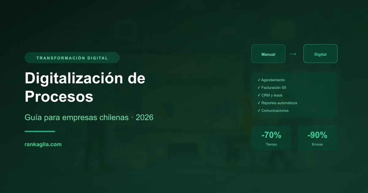 Digitalización de Procesos: Guía para Empresas Chilenas 2026 — Rankaglia