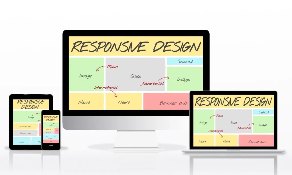 Dashboard técnico mostrando la adaptabilidad de una interfaz en dispositivos móviles y escritorio