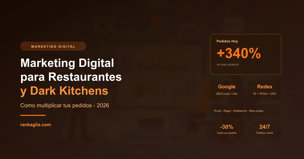 Marketing Digital para Restaurantes y Dark Kitchens 2026: como multiplicar pedidos — Rankaglia