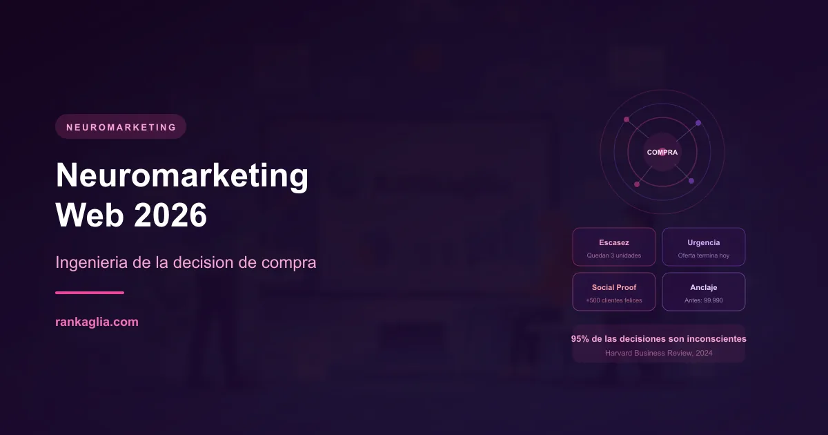 Neuromarketing Web 2026: Ingenieria de la Decision de Compra — Rankaglia